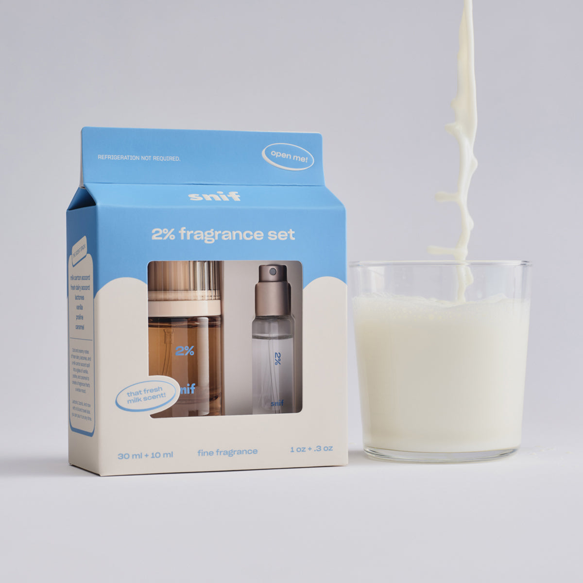 2%  Fragrance Gift Set