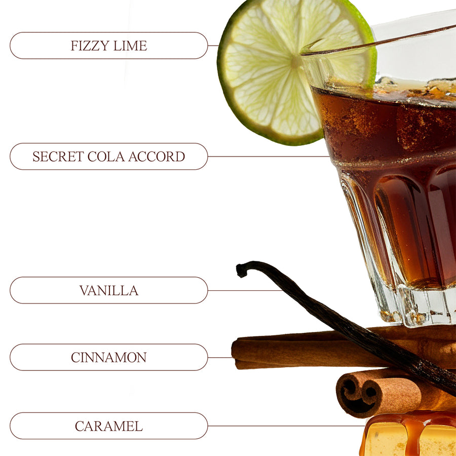 Dirty Soda Layering Bundle