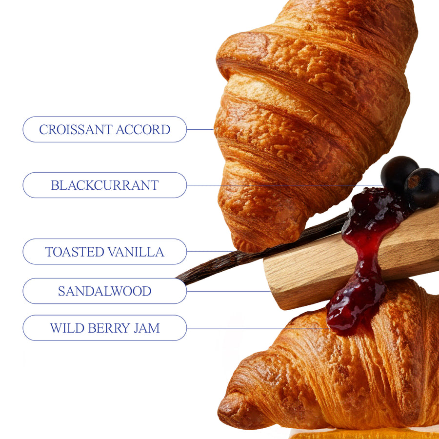 10 ml fragrance + 2.5 oz body mist