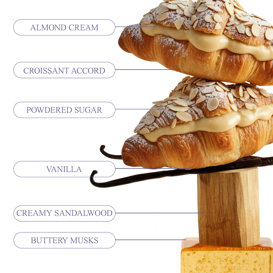 10 ml mini fragrance