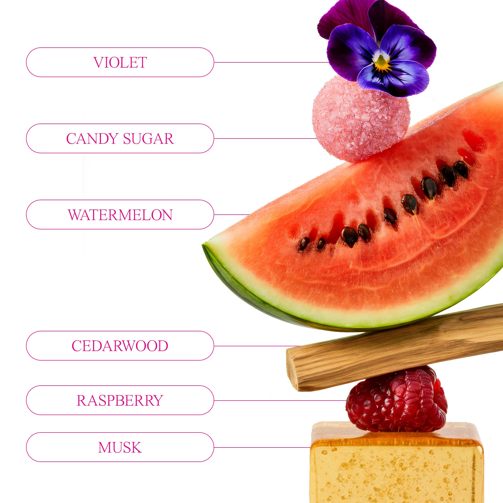 Swede Tooth Candy Fragrance | Secret Menu | Nonoses Inc. DBA Snif